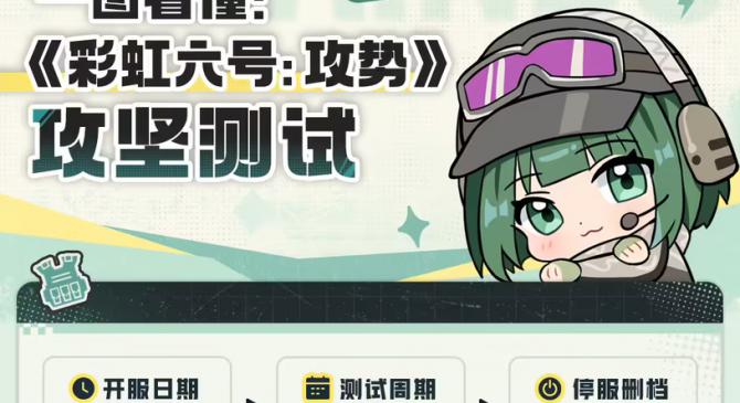 《彩虹六号：攻势》游戏明日二测，WeGame 预下载通道已开启
